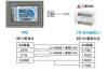 三菱PLC FX3U編程口被燒壞了，怎么辦？