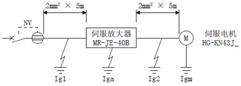 三菱伺服驅(qū)動(dòng)器MR-JE-B漏電斷路器該怎么選定？