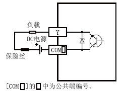 FX3U-80MT/DS輸出接線(xiàn)