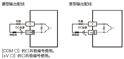 FX5U-32MT/ES輸出電路接線(xiàn)